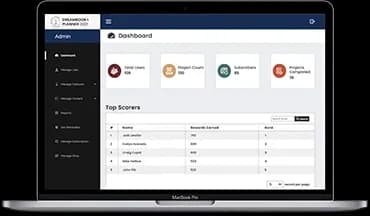 Admin Panel