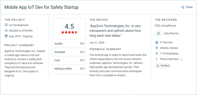 Lata Sharma review on Clutch