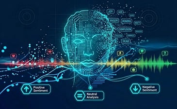 Text Analytics & Sentiment Intelligence