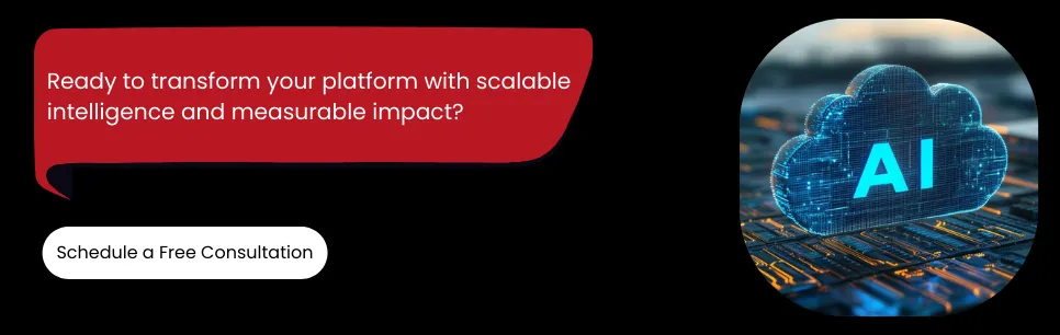 ai in saas solution